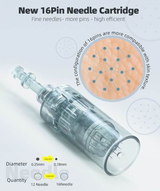 16 Pin Needle Cartridge