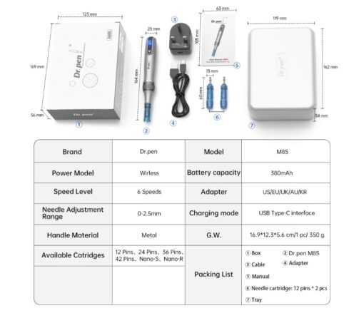 Details Of Dr Pen M8S