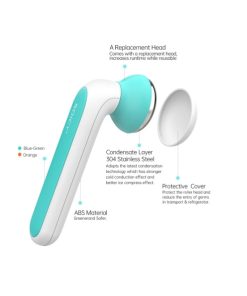 Soicy Roller Features