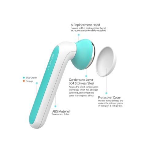 Soicy Roller Features