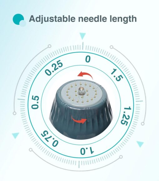Adjustable Needle Length